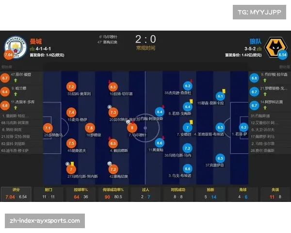 英超赛事密集考验教练 圣诞赛程布局影响球队走势